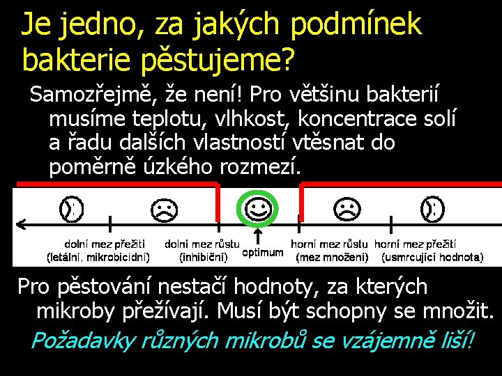 Je jedno, za jakých podmínek bakterie pěstujeme? Samozřejmě, že není! Pro většinu bakterií musíme