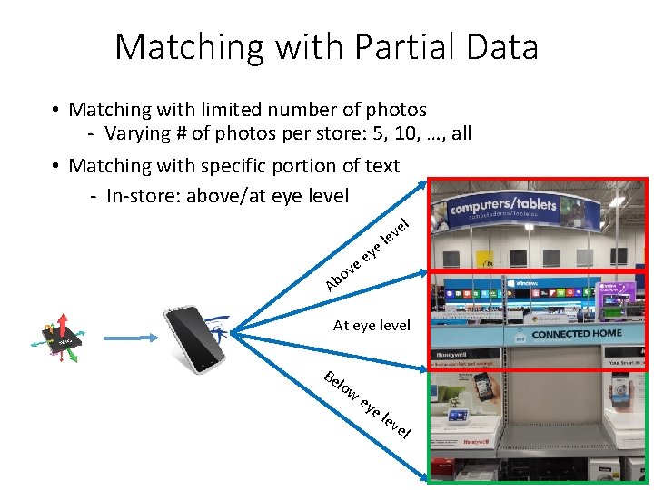 Matching with Partial Data • Matching with limited number of photos - Varying #