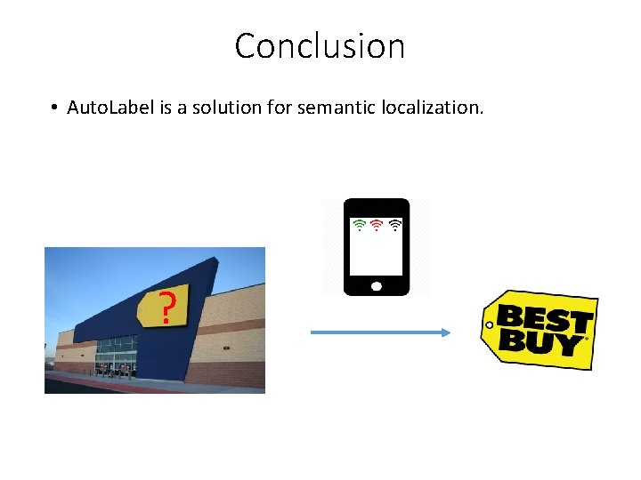 Conclusion • Auto. Label is a solution for semantic localization. ? 