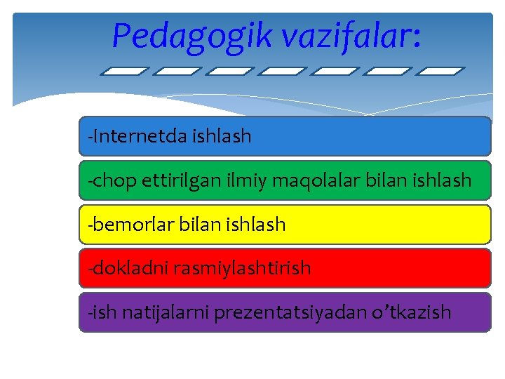 Pedagogik vazifalar: -Internetda ishlash -chop ettirilgan ilmiy maqolalar bilan ishlash -bemorlar bilan ishlash -dokladni