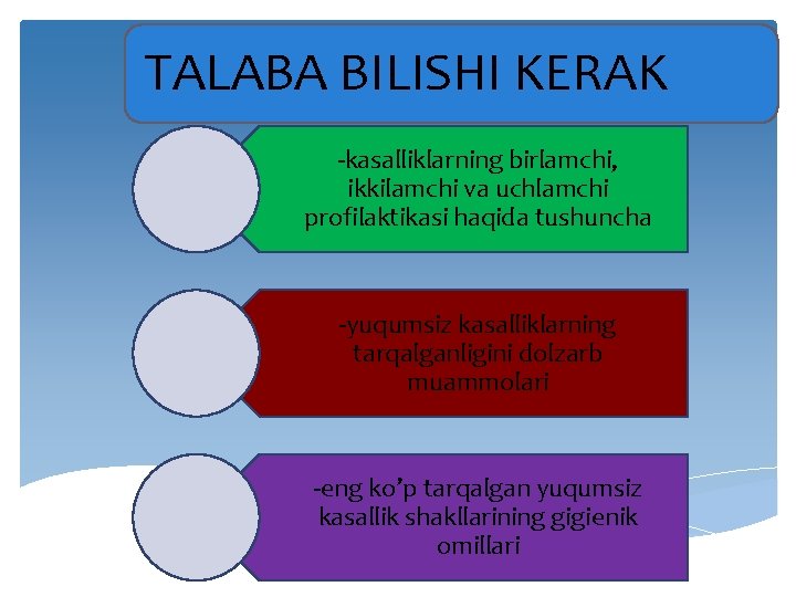 TALABA BILISHI KERAK -kasalliklarning birlamchi, ikkilamchi va uchlamchi profilaktikasi haqida tushuncha -yuqumsiz kasalliklarning tarqalganligini
