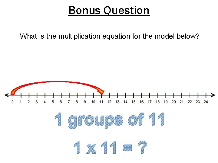 Bonus Question What is the multiplication equation for the model below? 1 groups of