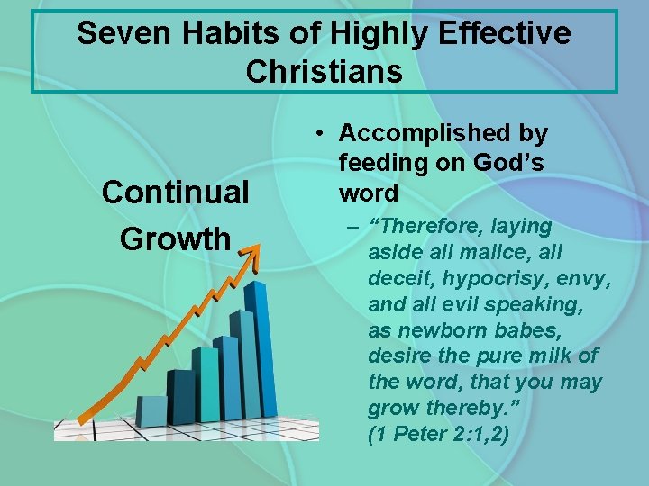 Seven Habits of Highly Effective Christians Continual Growth • Accomplished by feeding on God’s