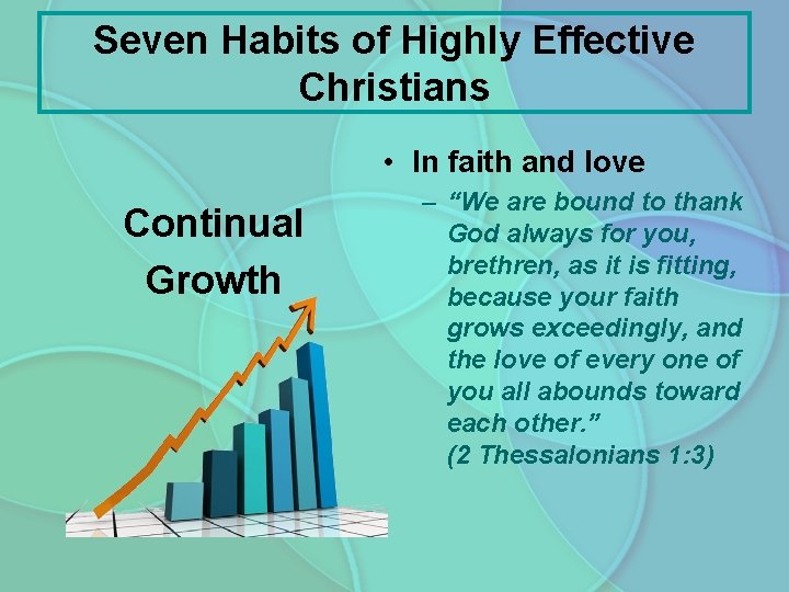 Seven Habits of Highly Effective Christians • In faith and love Continual Growth –