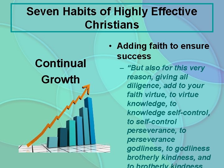 Seven Habits of Highly Effective Christians Continual Growth • Adding faith to ensure success