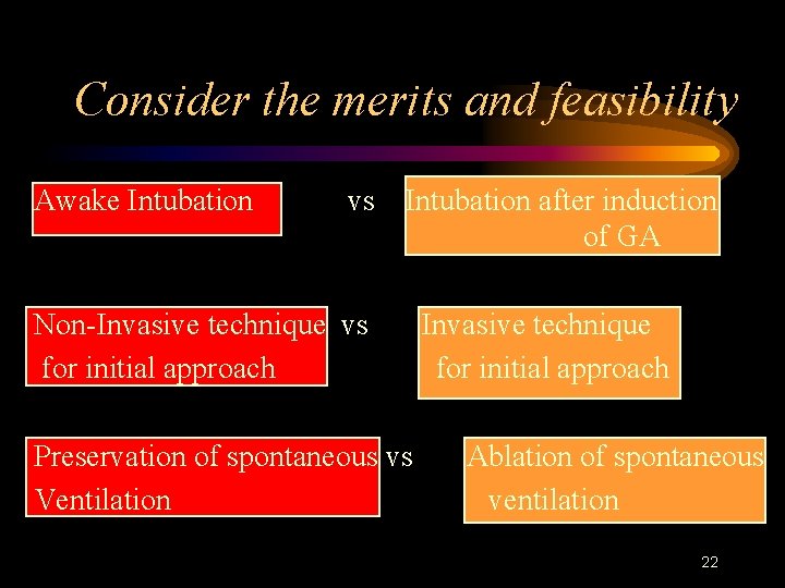 Consider the merits and feasibility Awake Intubation vs Intubation after induction of GA Non-Invasive