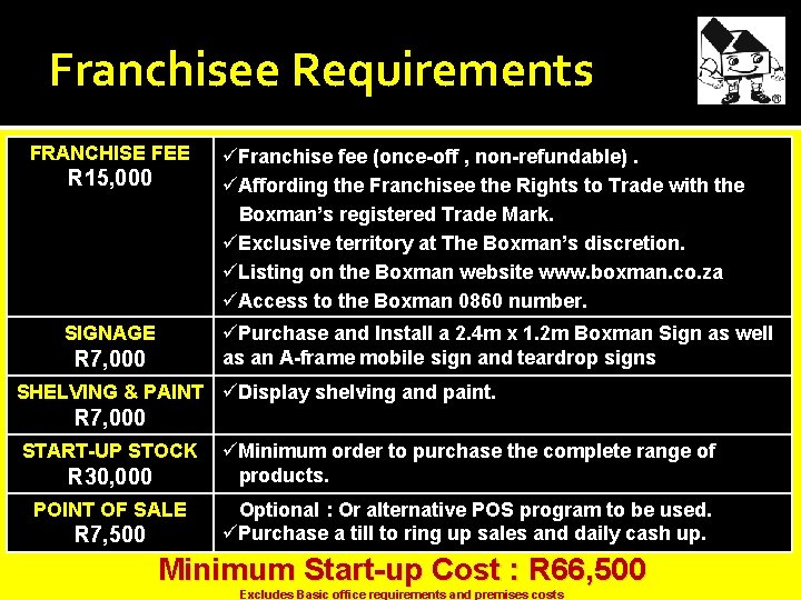 Franchisee Requirements FRANCHISE FEE R 15, 000 üFranchise fee (once-off , non-refundable). üAffording the