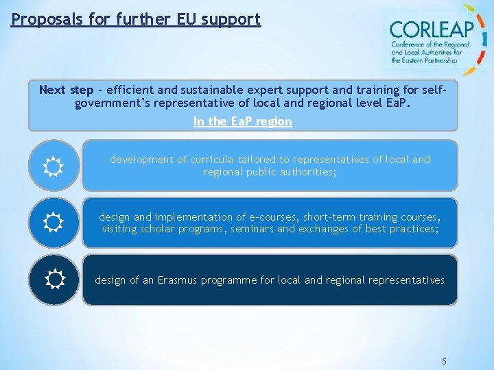 Proposals for further EU support Next step - efficient and sustainable expert support and