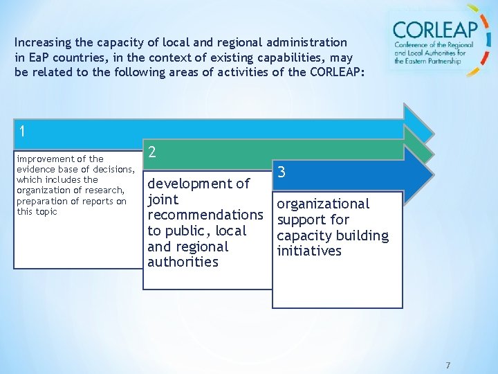 Increasing the capacity of local and regional administration in Ea. P countries, in the