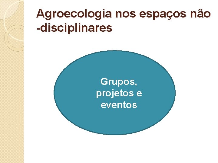 Agroecologia nos espaços não -disciplinares �Grupos, projetos e eventos 