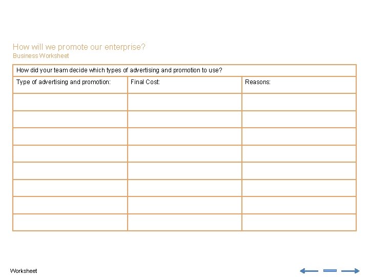 How will we promote our enterprise? Business Worksheet How did your team decide which