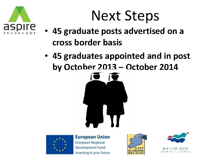 Next Steps • 45 graduate posts advertised on a cross border basis • 45