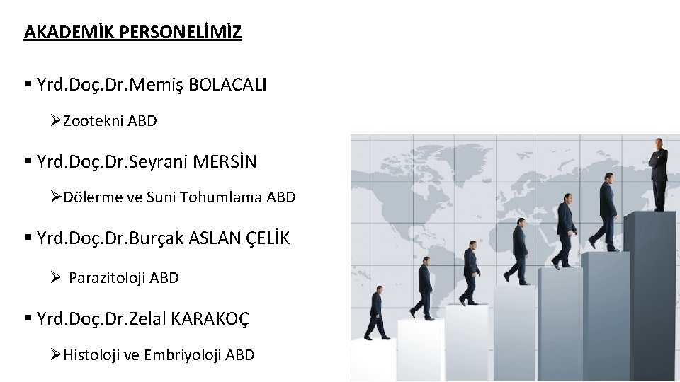 AKADEMİK PERSONELİMİZ § Yrd. Doç. Dr. Memiş BOLACALI ØZootekni ABD § Yrd. Doç. Dr.