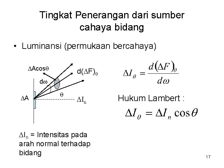 Tingkat Penerangan dari sumber cahaya bidang • Luminansi (permukaan bercahaya) Acos d( F) d