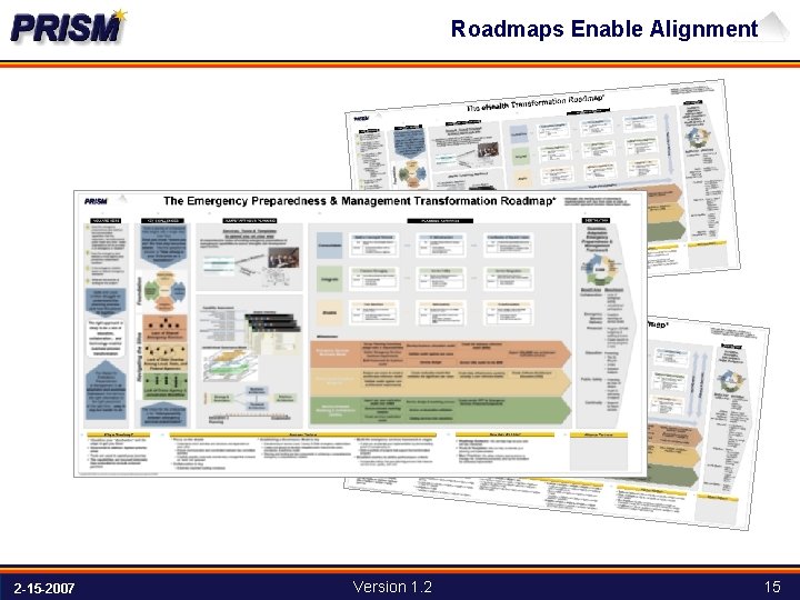 Roadmaps Enable Alignment 2 -15 -2007 Version 1. 2 15 