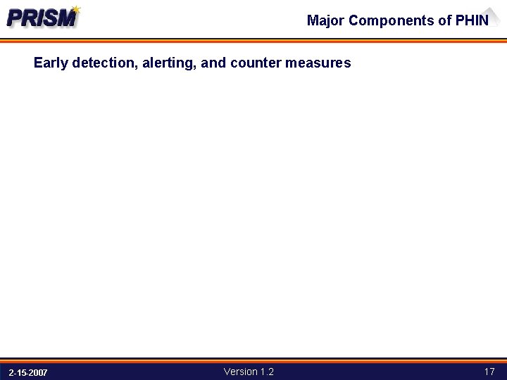 Major Components of PHIN Early detection, alerting, and counter measures 2 -15 -2007 Version
