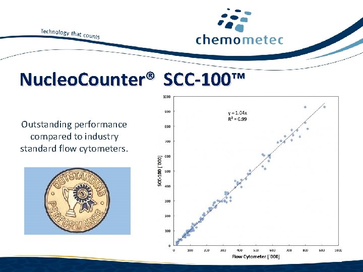 Nucleo. Counter® SCC-100™ Outstanding performance compared to industry standard flow cytometers. www. chemometec. com