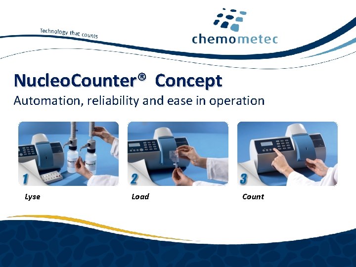 Nucleo. Counter® Concept Automation, reliability and ease in operation Lyse Load Count www. chemometec.