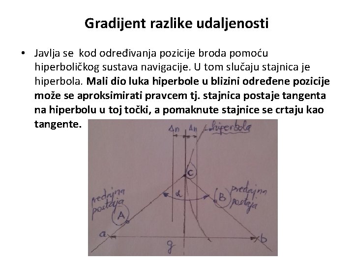 Gradijent razlike udaljenosti • Javlja se kod određivanja pozicije broda pomoću hiperboličkog sustava navigacije.