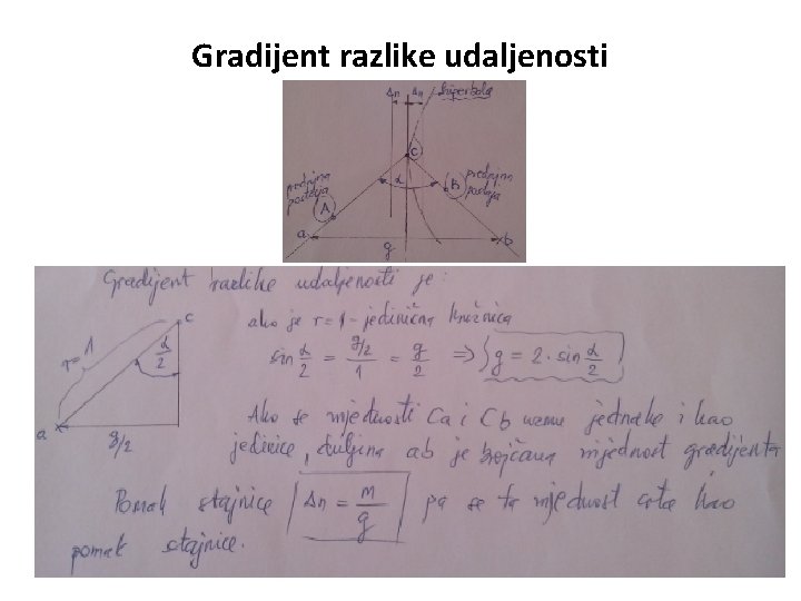 Gradijent razlike udaljenosti 