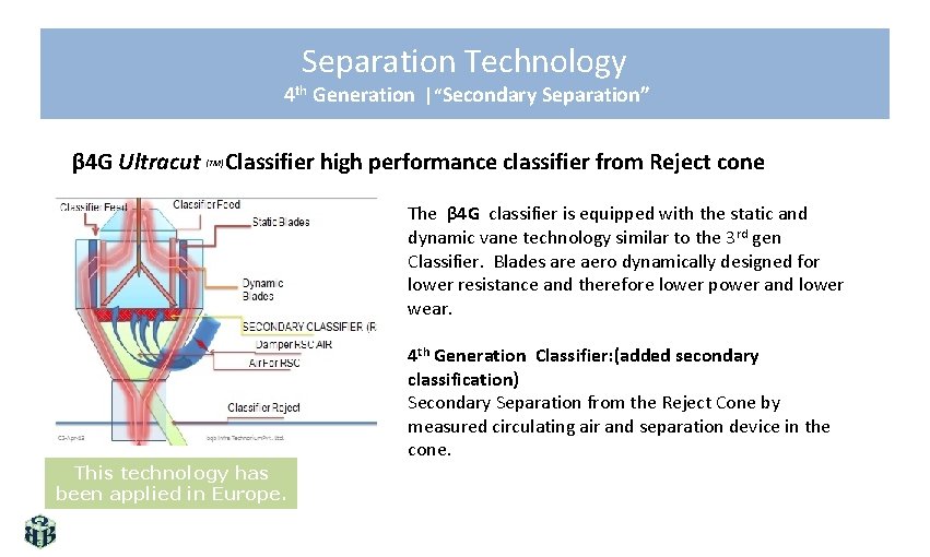 Separation Technology 4 th Generation |“Secondary Separation” β 4 G Ultracut (TM) Classifier high