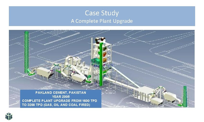 Case Study A Complete Plant Upgrade PAKLAND CEMENT, PAKISTAN YEAR 2005 COMPLETE PLANT UPGRADE