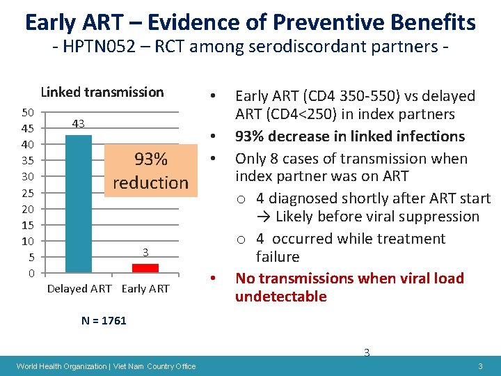 Early ART – Evidence of Preventive Benefits - HPTN 052 – RCT among serodiscordant