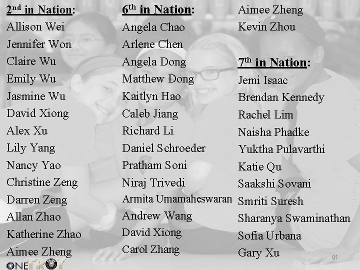 2 nd in Nation: Allison Wei Jennifer Won Claire Wu Emily Wu Jasmine Wu