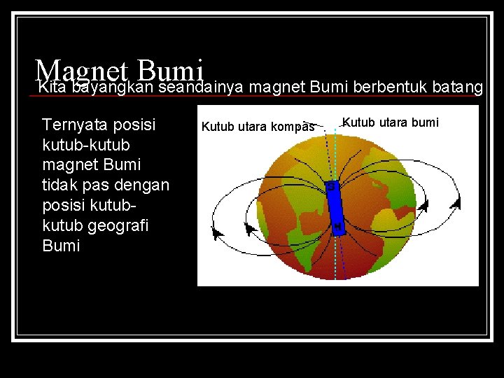 Magnet Bumi Kita bayangkan seandainya magnet Bumi berbentuk batang Ternyata posisi kutub-kutub magnet Bumi