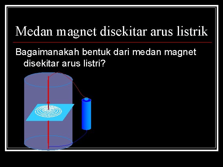 Medan magnet disekitar arus listrik Bagaimanakah bentuk dari medan magnet disekitar arus listri? 