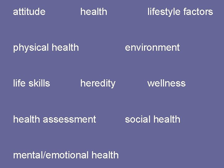 attitude health physical health life skills lifestyle factors environment heredity health assessmental/emotional health wellness