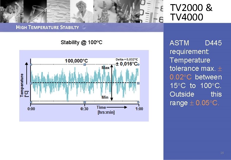 HIGH TEMPERATURE STABILTY Stability @ 100ºC TV 2000 & TV 4000 ASTM D 445