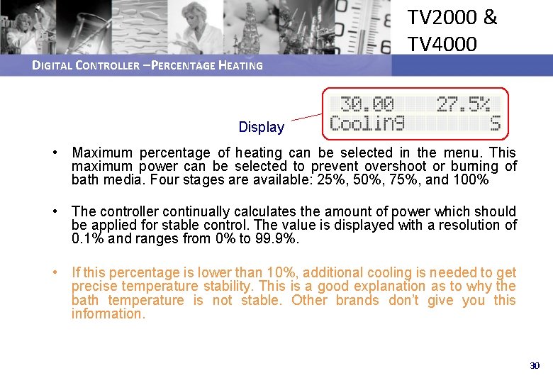 DIGITAL CONTROLLER – PERCENTAGE HEATING TV 2000 & TV 4000 Display • Maximum percentage