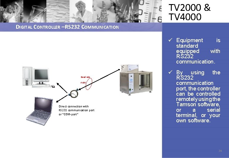 DIGITAL CONTROLLER – RS 232 COMMUNICATION TV 2000 & TV 4000 ü Equipment is