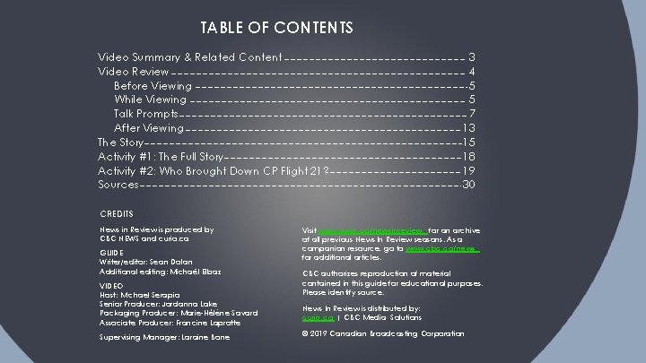 TABLE OF CONTENTS Video Summary & Related Content Video Review Before Viewing While Viewing