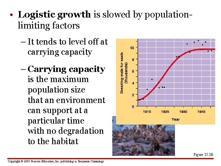 • Logistic growth is slowed by populationlimiting factors – It tends to level