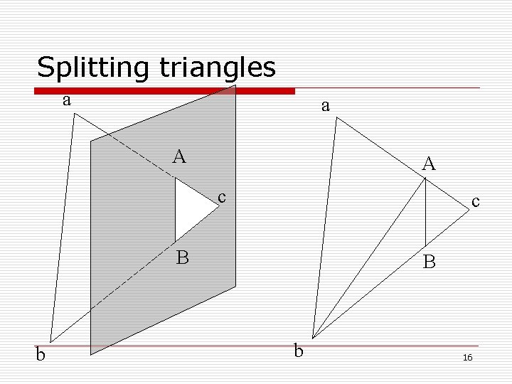 Splitting triangles a a A A c c B b 16 