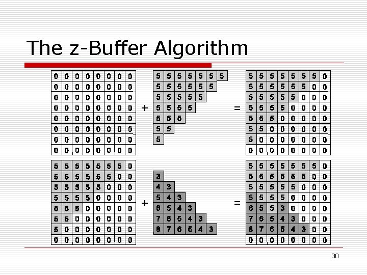 The z-Buffer Algorithm + = 30 