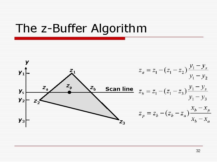The z-Buffer Algorithm y z 1 y 1 za ys y 2 y 3