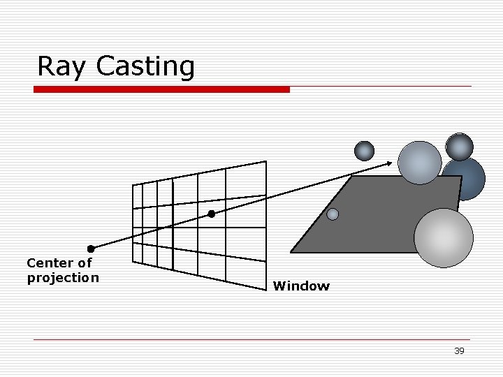 Ray Casting Center of projection Window 39 