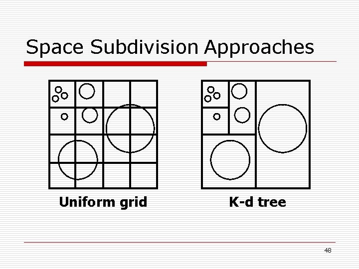 Space Subdivision Approaches Uniform grid K-d tree 48 