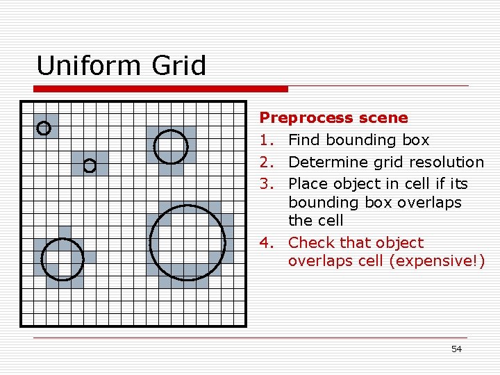 Uniform Grid Preprocess scene 1. Find bounding box 2. Determine grid resolution 3. Place