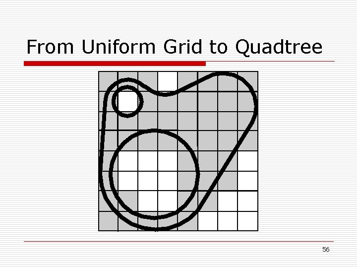 From Uniform Grid to Quadtree 56 