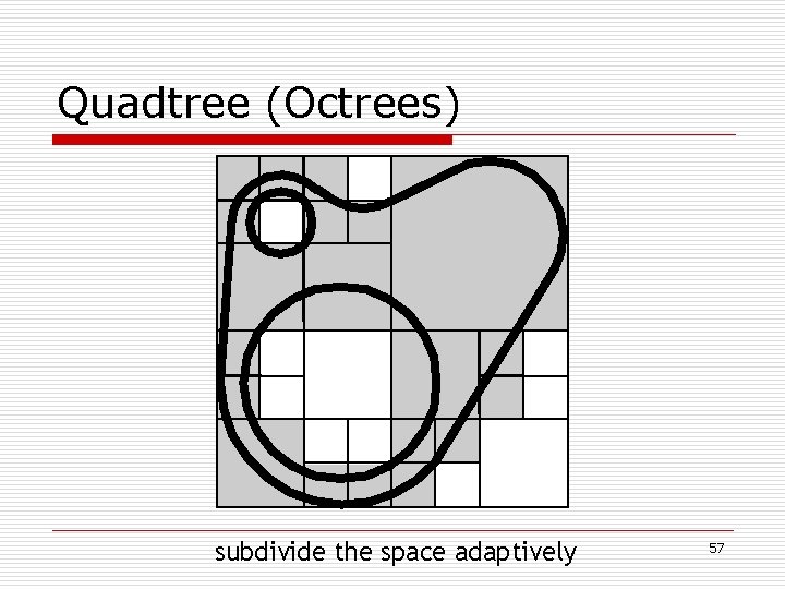 Quadtree (Octrees) subdivide the space adaptively 57 