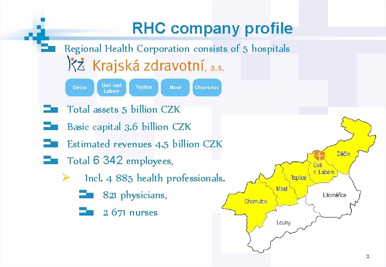 RHC company profile Regional Health Corporation consists of 5 hospitals Total assets 5 billion