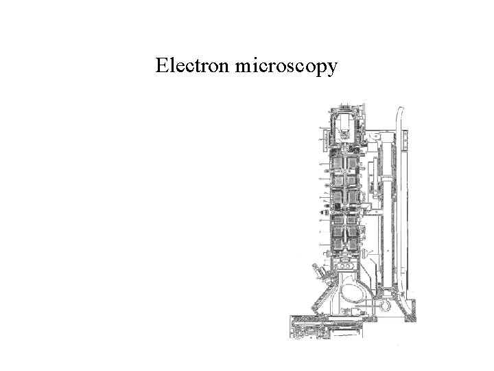 Electron microscopy 