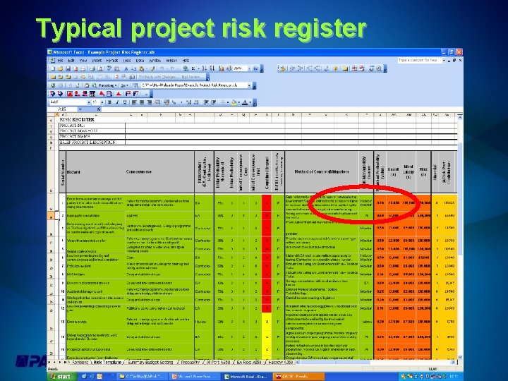 Typical project risk register 