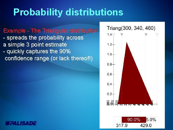 Probability distributions Example - The Triangular distribution - spreads the probability across a simple