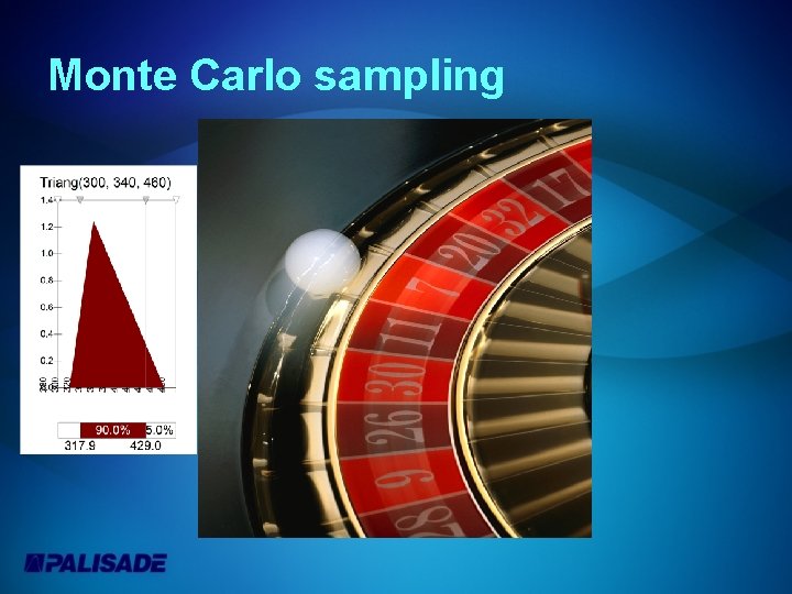 Monte Carlo sampling 