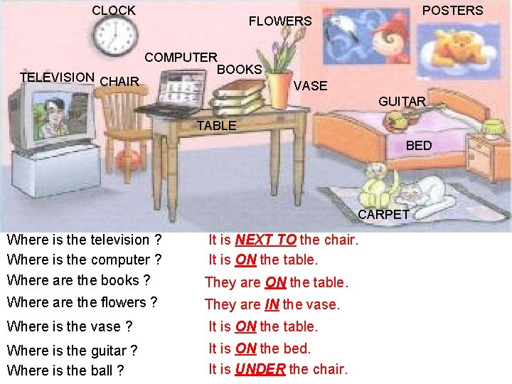 CLOCK TELEVISION CHAIR POSTERS FLOWERS COMPUTER BOOKS VASE GUITAR TABLE BED CARPET Where is